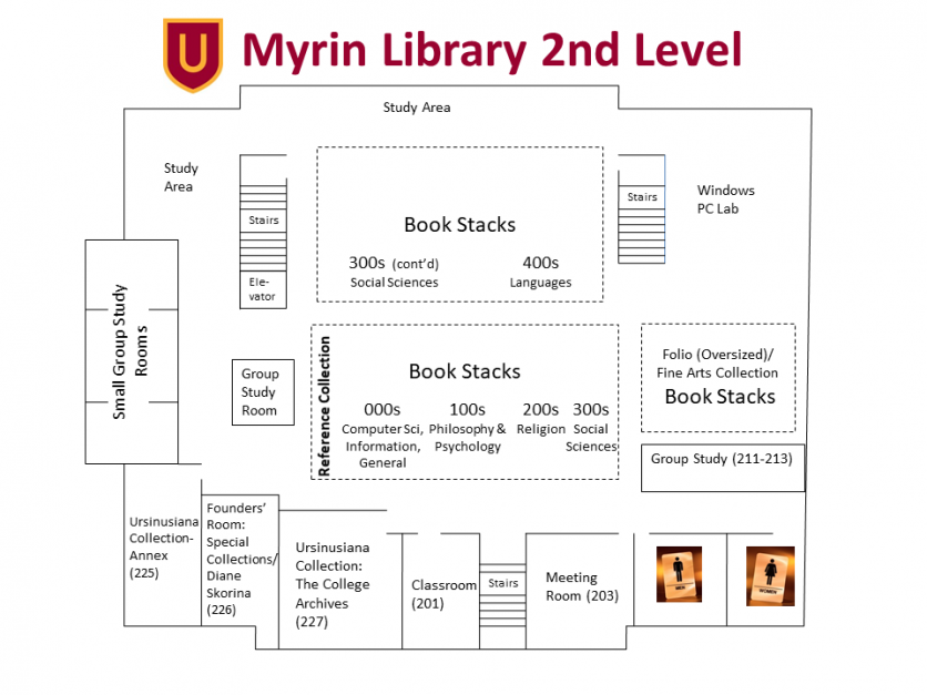 Myrin Library second level map.