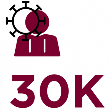 30K