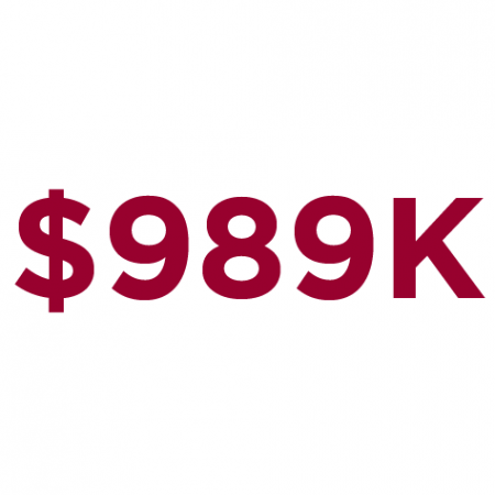 989k