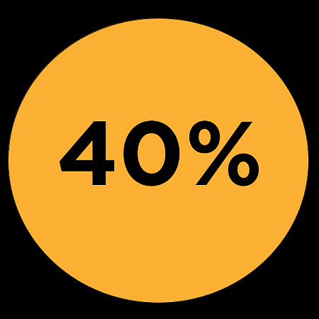 40%