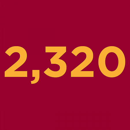 2320