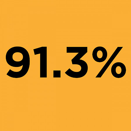 gold 91