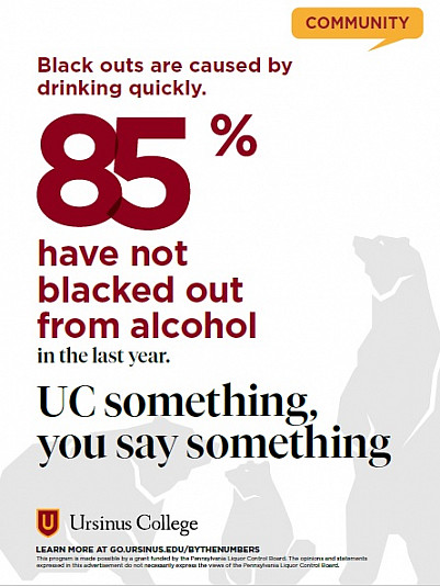 uc something 003 UC something, you say something. 85% have not blacked out from alcohol. Black outs are caused by drinking quickly..