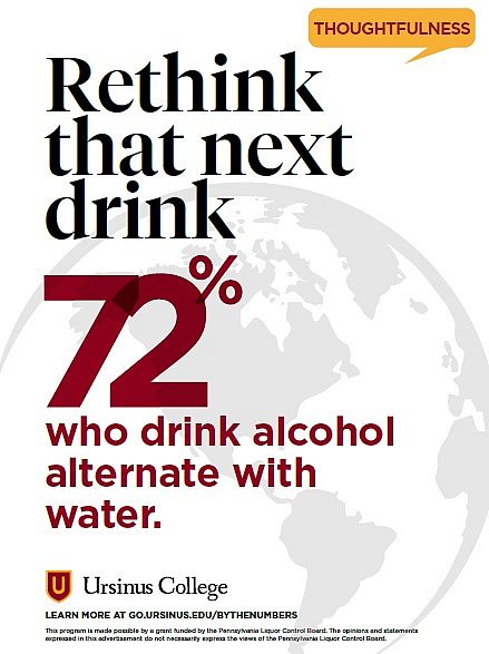 rethink that next drink 002 rethink that next drink. 72% who drink alcohol alternate with water.