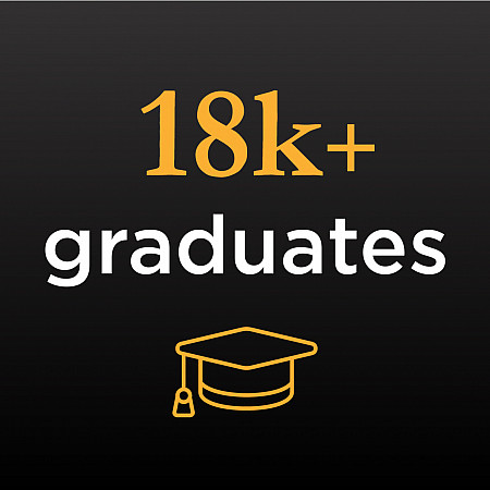 17k Graduates