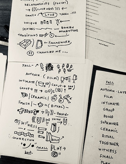 Katie Merz's notes from the graphic translation process