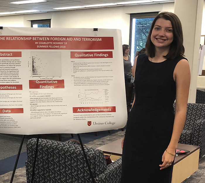 Charlotte Rohrer presenting her research on foreign aid and terrorism