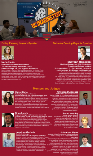 UC Imagine Fest | Almuni & Professionals